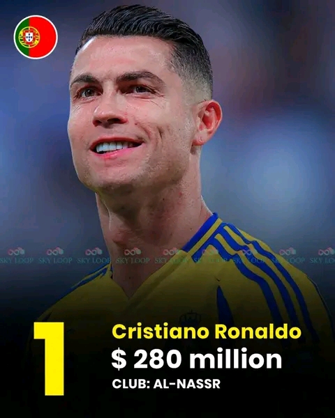 top footballers